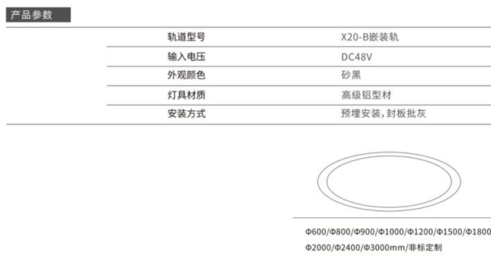 X20-B 嵌裝數(shù)據(jù).png